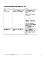 Preview for 92 page of HID DTC1000M User Manual