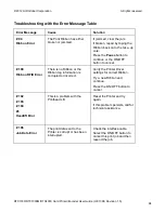 Preview for 94 page of HID DTC1000M User Manual