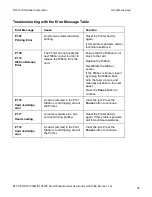 Preview for 95 page of HID DTC1000M User Manual