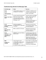 Preview for 96 page of HID DTC1000M User Manual