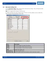 Preview for 51 page of HID FARGO DTC 5500LMX User Manual