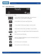 Preview for 66 page of HID FARGO DTC 5500LMX User Manual