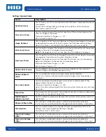 Preview for 40 page of HID Fargo DTC1000Me User Manual