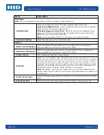 Preview for 44 page of HID Fargo DTC1000Me User Manual