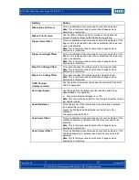 Preview for 42 page of HID FARGO DTC4500e User Manual