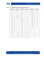 Preview for 61 page of HID FARGO DTC4500e User Manual