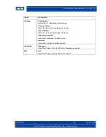 Preview for 77 page of HID FARGO DTC4500e User Manual