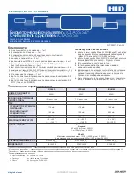 Preview for 13 page of HID iCLASS SE RKCLB40E Installation Manual