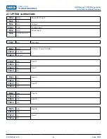 Предварительный просмотр 6 страницы HID Mercury LP1502 Installations And Specifications