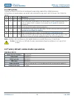 Preview for 10 page of HID Mercury LP4502 Installations And Specifications