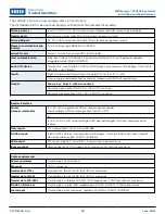 Preview for 20 page of HID Mercury LP4502 Installations And Specifications