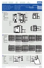 Preview for 1 page of HID MiniProx 5365 Installation