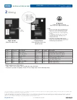 Preview for 3 page of HID pivCLASS R10-H Installation Manual