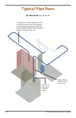 Preview for 10 page of Hide-A-Hose HS5000 Installation Manual