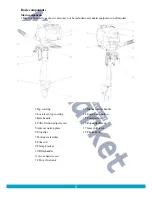 Предварительный просмотр 10 страницы Hidea HDF2.5 Owner'S Manual