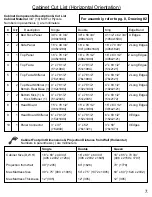 Предварительный просмотр 7 страницы Hideaway Beds Beta Bed Double Assembly Instructions Manual