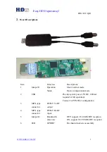 Preview for 4 page of Hides BR-101E Quick Installation Manual