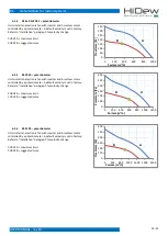 Предварительный просмотр 19 страницы HiDew RSE User Manual