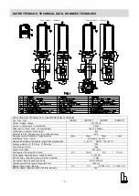 Предварительный просмотр 4 страницы HIDRO-DOMESTICS 1RM 2 37 Series Installation Manual