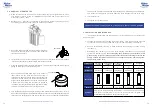 Preview for 7 page of Hidro-Water NEREO User& Installer'S Manual