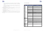 Preview for 9 page of Hidro-Water ZENIT User& Installer'S Manual