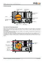 Preview for 15 page of HIdRos 1GHE.026K-2A Technical Manual