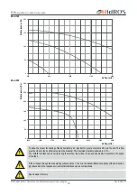 Preview for 26 page of HIdRos GH Series Technical Manual