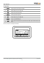 Preview for 48 page of HIdRos HH 1002 Technical Manual