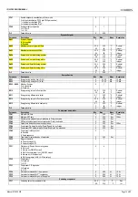 Preview for 14 page of HIdRos iCHiLL 100CX Service Manual