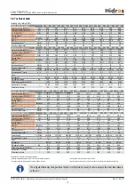 Preview for 16 page of HIdRos LHA P2S Series Technical Manual