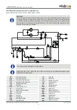 Preview for 51 page of HIdRos LHA P4S Series Technical Manual