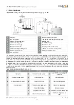 Preview for 40 page of HIdRos LHi P2S Series Technical Manual