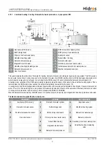 Preview for 41 page of HIdRos LHi P2S Series Technical Manual