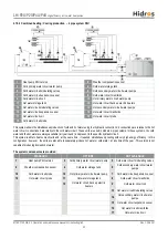 Preview for 42 page of HIdRos LHi P2S Series Technical Manual