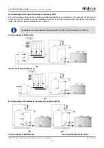 Preview for 48 page of HIdRos LHi P2S Series Technical Manual