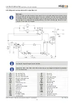 Preview for 52 page of HIdRos LHi P2S Series Technical Manual