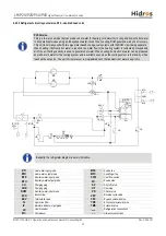 Preview for 53 page of HIdRos LHi P2S Series Technical Manual