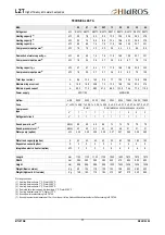 Preview for 11 page of HIdRos LZT 05 Technical Manual