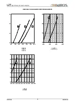 Preview for 16 page of HIdRos LZT 05 Technical Manual