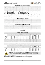 Preview for 20 page of HIdRos LZT 05 Technical Manual