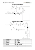 Preview for 25 page of HIdRos LZT 05 Technical Manual