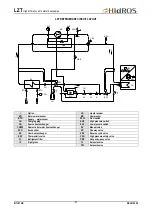 Preview for 27 page of HIdRos LZT 05 Technical Manual