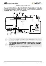 Preview for 28 page of HIdRos LZT 05 Technical Manual