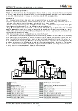 Preview for 23 page of HIdRos LZT P2S Series Technical Manual