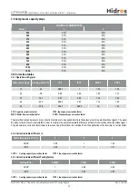 Preview for 25 page of HIdRos LZT P2S Series Technical Manual