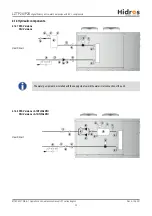 Preview for 35 page of HIdRos LZT P2S Series Technical Manual