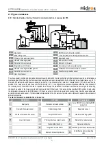 Preview for 37 page of HIdRos LZT P2S Series Technical Manual