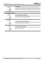 Preview for 42 page of HIdRos LZT P2S Series Technical Manual