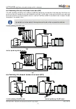 Preview for 43 page of HIdRos LZT P2S Series Technical Manual