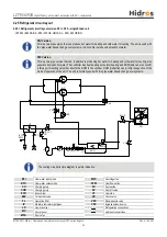 Preview for 44 page of HIdRos LZT P2S Series Technical Manual